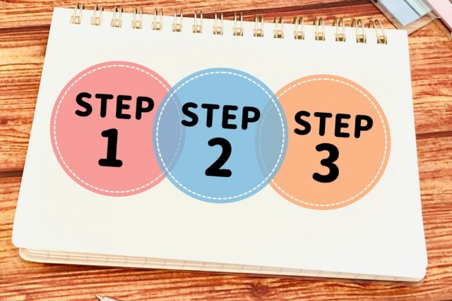 横浜市の粗大ゴミ回収サービスを利用して布団を処分する際の手順