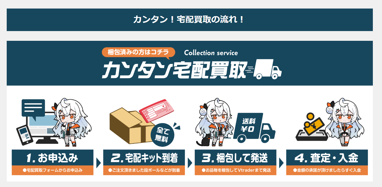 サービスの特徴