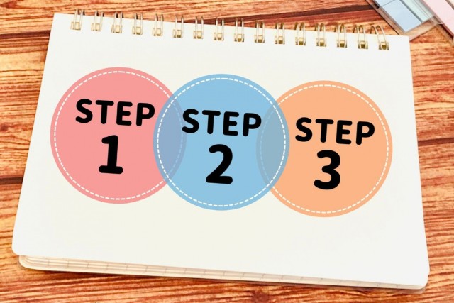 横浜市の粗大ゴミ回収サービスを利用してベッドを処分する際の手順