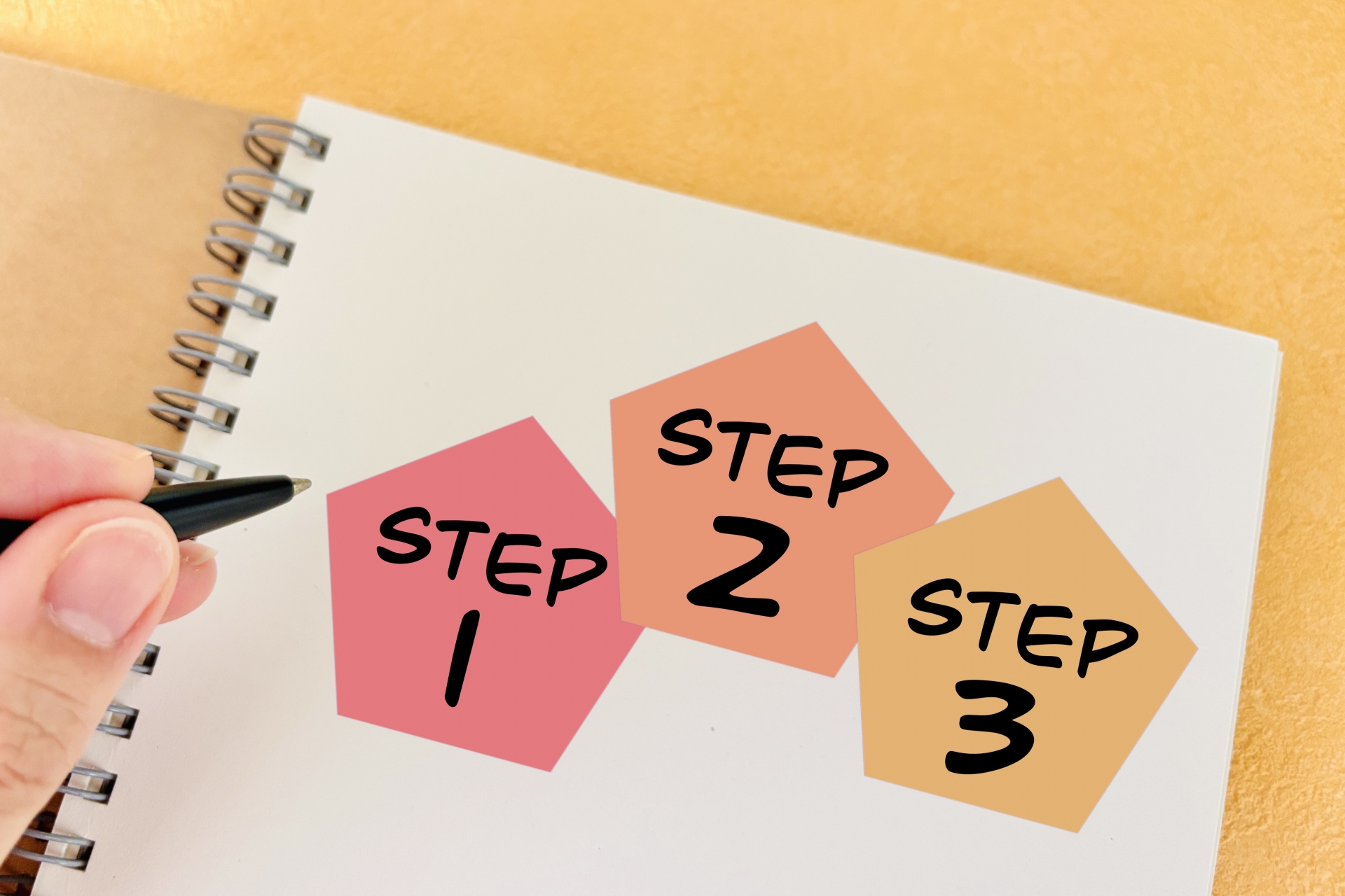 さいたま市で布団を燃えるゴミとして処分する手順