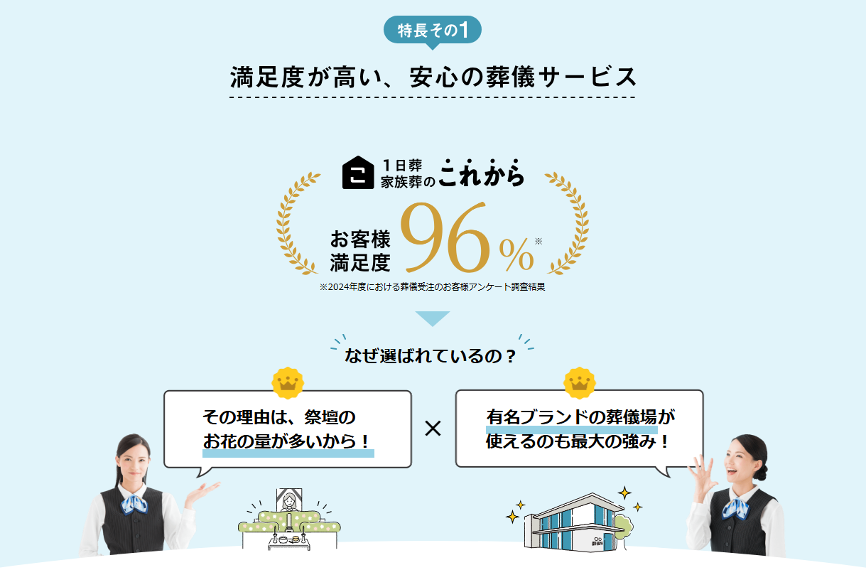 サービスの特徴